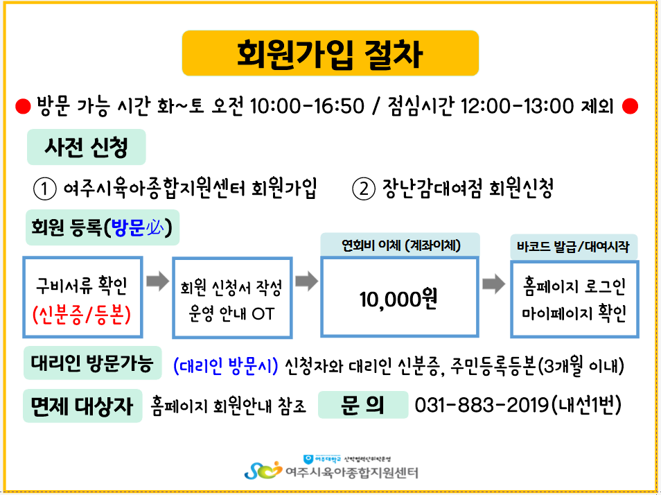 회원가입절차