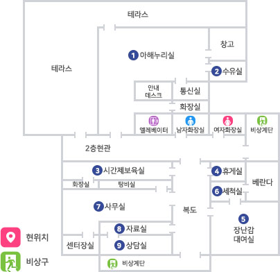 2층 구조 안내도로 엘레베이터를 기준으로 2층 현관을 가운데로 위에서 왼쪽엔 테라스가 위치해 있고, 엘레베이터에서 내려서 바로 안내데스크가 바로 있으며, 오른쪽에는 화장실이 있습니다. 바로 1번 실내놀이실인 아해누리실이 있습니다. 아해누리실의 안쪽에 창고와 2번 수유실 공간이 있으며, 수유실의 앞에는 통신실이 있습니다. 2층 현관에서 복도쪽으로 가는길에 남자화장실, 여자화장실, 비상계단이 있습니다. 복도서 내부 공간으로 들어가는쪽에 왼쪽으로는 휴게실, 장난감대여실, 세척실과 베란다가 있습니다. 오른쪽에는 시간제보육실, 사무실, 자료실과 상담실, 가장 안쪽에 비상계단이 위치해 있습니다. 