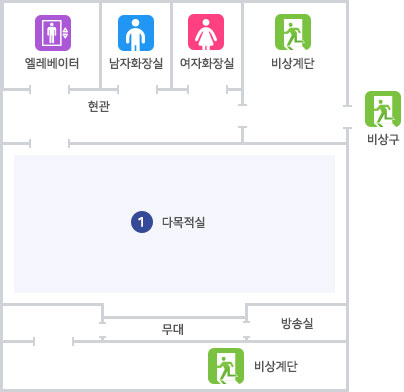 지하1층 구조 안내도로 엘레베이터를 기준으로 앞이 교육실(다목적실)입니다. 엘레베이터에서 내려서 왼쪽으로 남자화장실, 여자화장실, 비상계단과 비상구가 있습니다. 다목적실 맨 앞은 무대가 있고, 교육실 좌석에 앉은 기준으로 왼쪽에 방송실이 있으며, 무대뒤쪽으로 비상계단이 위치해 있습니다. 